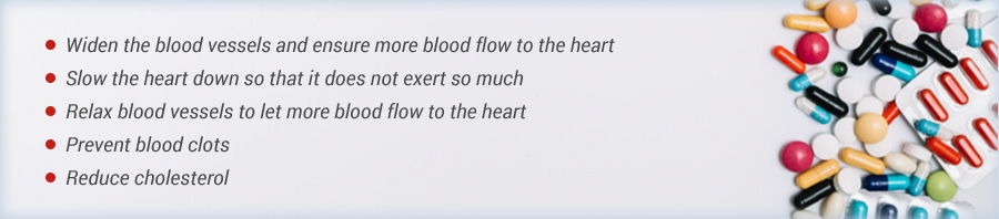 Medicines Prescribed for reducing Angina | Angina Awareness India