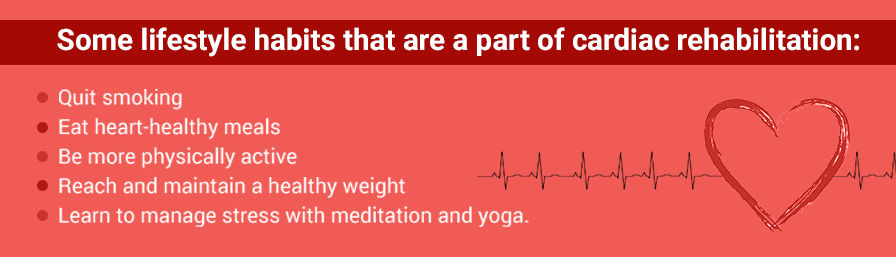 Lifestyle Habits | Cardiac Rehabilitation | Angina Awareness India