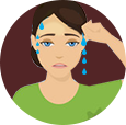 Excessive sweating | Heart attack symptoms | Angina Awareness India