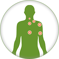 Pain travelling through limbs | Common Heart Attack Symptoms | Angina Awareness India