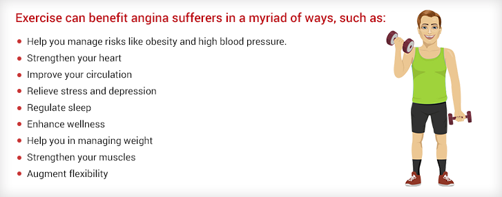 Benefits of exercise after angina attack | Angina Awareness India