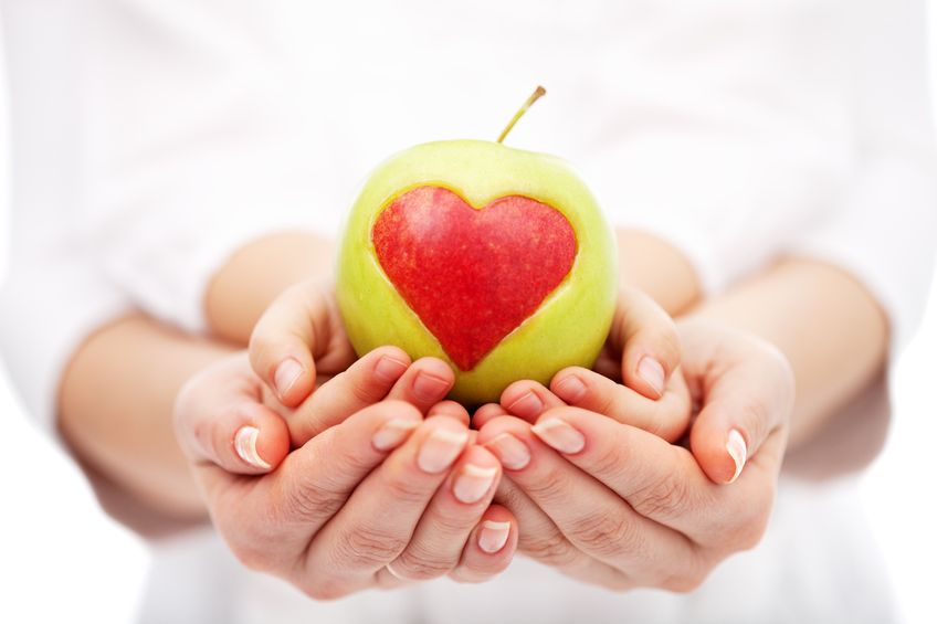 Association with family history and heart disease | Angina Awareness India